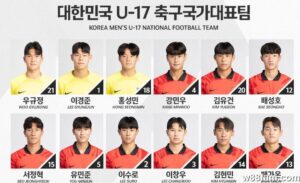 팀의 뛰어난 선수 10인 대한민국 u-17 축구 국가대표팀 선수